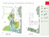 Building Use and Planning